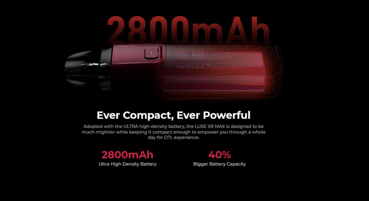 Luxe XR max batter capacity